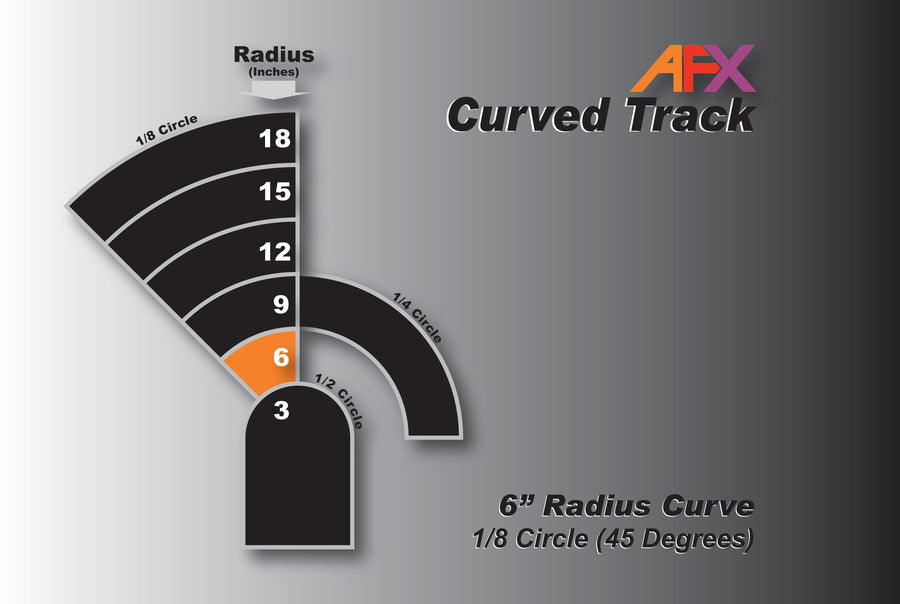 AFX 6-Inch 1/8 Radius Curve HO Slot Car Track – Pair — official AFX product view 2