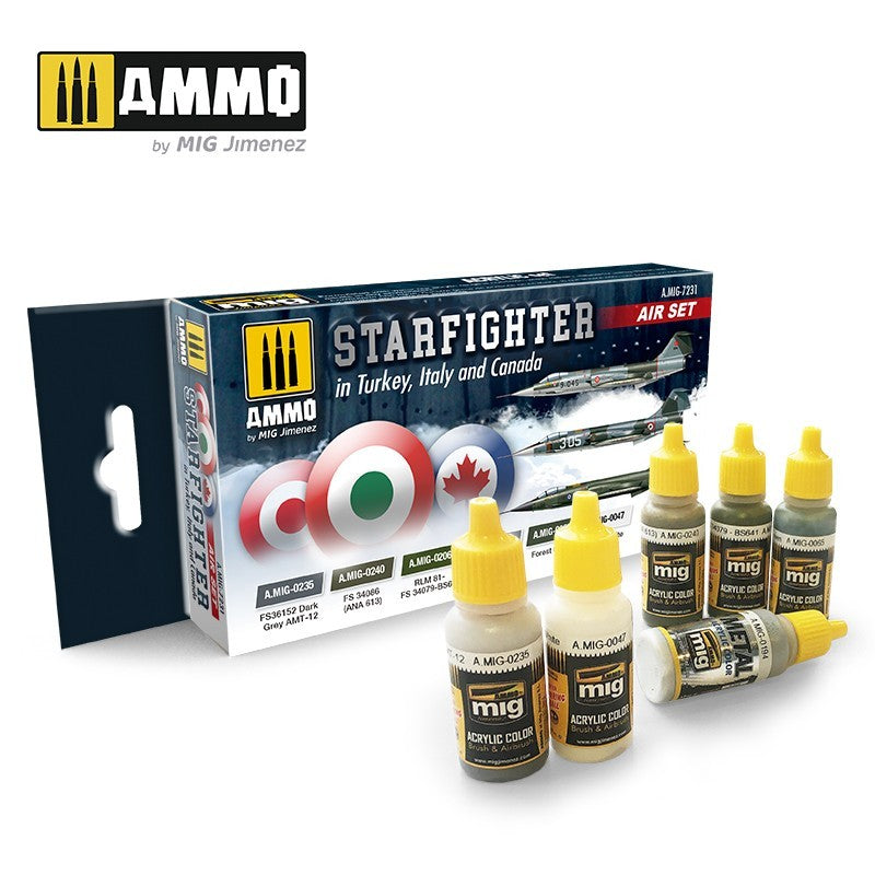 AMMO by Mig Jimenez MIG7231 paint set packaging and bottles