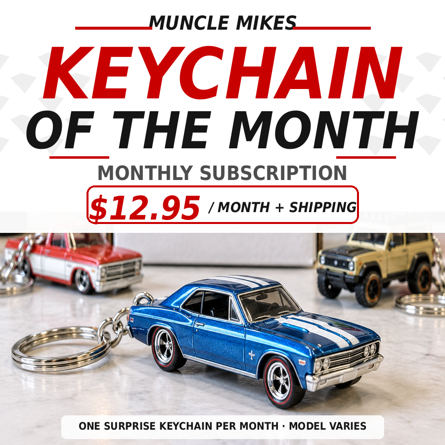 Muncle Mikes Keychain of the Month Club artwork for gifting one surprise finished diecast keychain each month