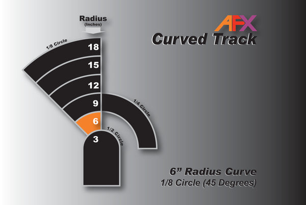 AFX 6-Inch 1/8 Radius Curve HO Slot Car Track – Pair — official AFX product view 2