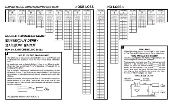 PineCar P453 Derby Racing Forms with elimination charts and registration forms