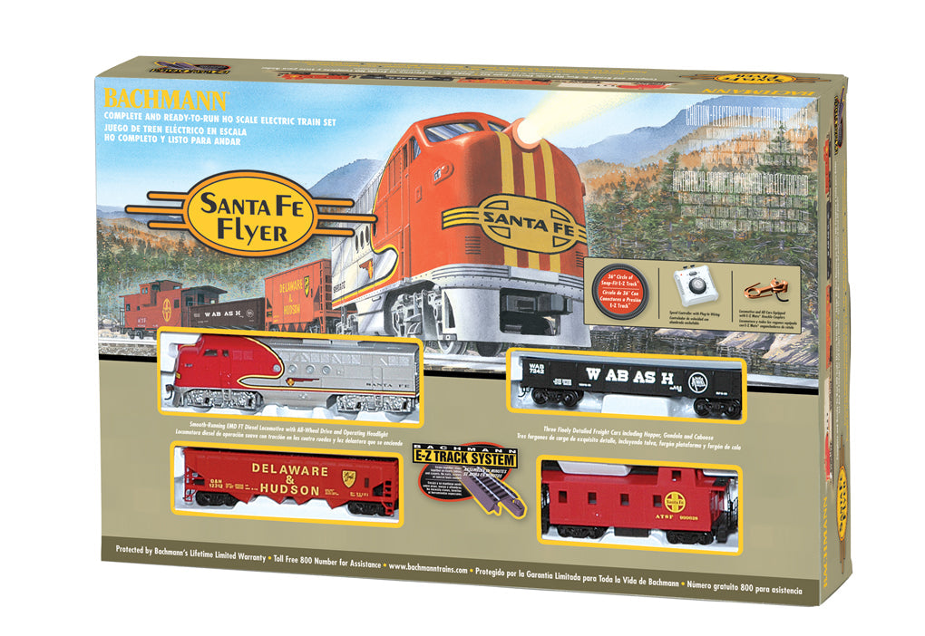 HO scale Bachmann train set illustrating model railroad size and layout planning