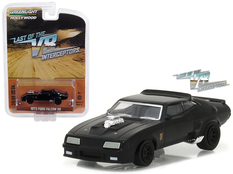 Diecast Car Scale Guide: 1:18, 1:24, 1:43 & 1:64 | Muncle Mikes