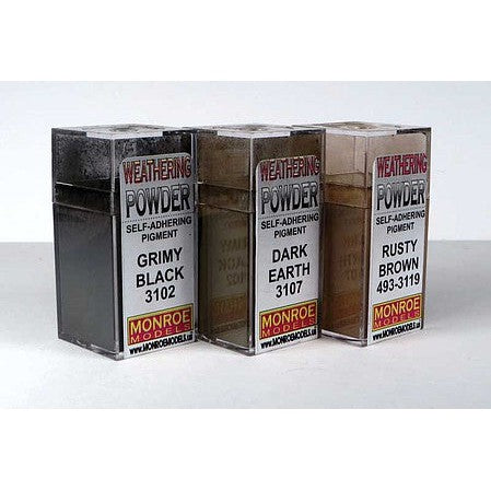 Monroe Models Grit & Grim Weather Kit — exact product view