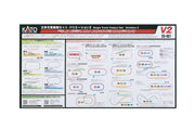 N  V2 Single Track Viaduct Set (Bilingual Packaging) (20-861) exact product view 3