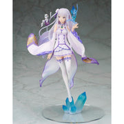 Re:Zero Starting Life in Another World Alpha Omega Emilia — exact product view 5
