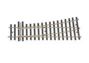 Märklin Left Turnout Radius 1,394 mm / 54-7/8" — exact product view
