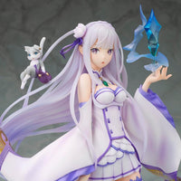 Re:Zero Starting Life in Another World Alpha Omega Emilia — exact product view 2