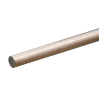 Round Aluminum Rod: 3/16" OD x 12" Long (1 Piece) — exact K&S Engineering product view
