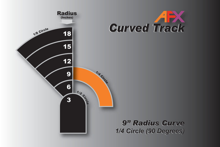 AFX 9-Inch 1/4 Radius Curve HO Slot Car Track – Pair — official AFX product view 2