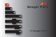 AFX 3-Inch Straight HO Slot Car Track – Pair — official AFX product view 2