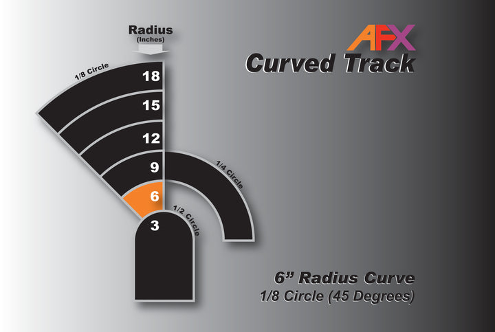 AFX 6-Inch 1/8 Radius Curve HO Slot Car Track – Pair — official AFX product view 2