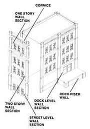 Design Preservation Models N Scale Planning Packet 60191– product image 1