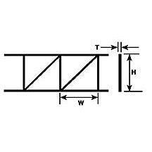 Plastruct 1-1/4" Styrene Pratt Open Web Truss 7" length (2 per pack) — exact product reference