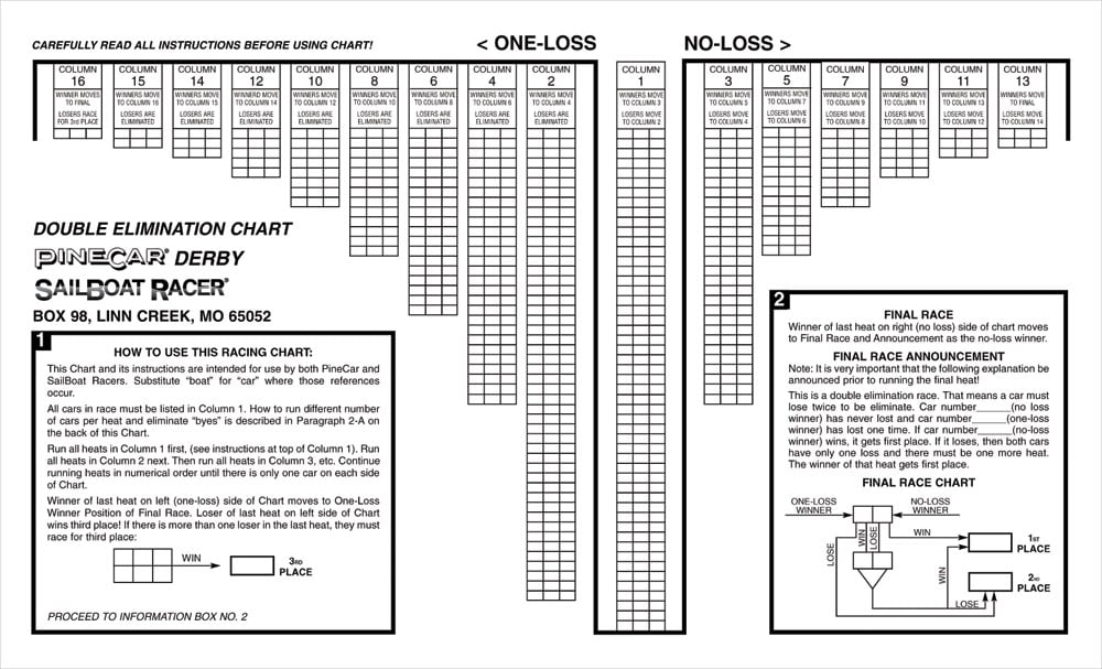 PineCar P453 Derby Racing Forms with elimination charts and registration forms