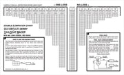 PineCar P453 Derby Racing Forms with elimination charts and registration forms