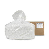 AMACO Sculptamold Modeling Compound 25 lb box and compound