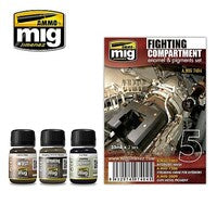 Ammo Fighting Compartment enamel (three 35ml bottles) — exact product view