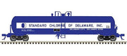Atlas HO Scale SCDGATX 20,700-Gallon Tank Car #25089 – 20006976– product image 1