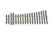 Märklin Left Turnout Radius 1,394 mm / 54-7/8" — exact product view 2