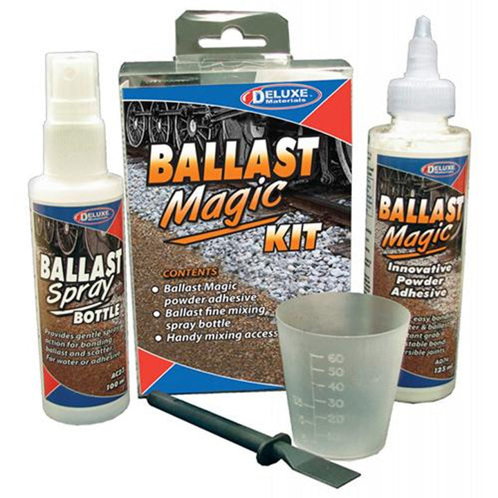 Deluxe Materials Ballast Magic Kit — exact product view