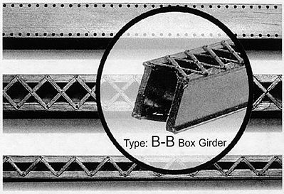 Central Valley Model Works Bridge Box Girder Sections - Kit (Plastic) #19005 - product image