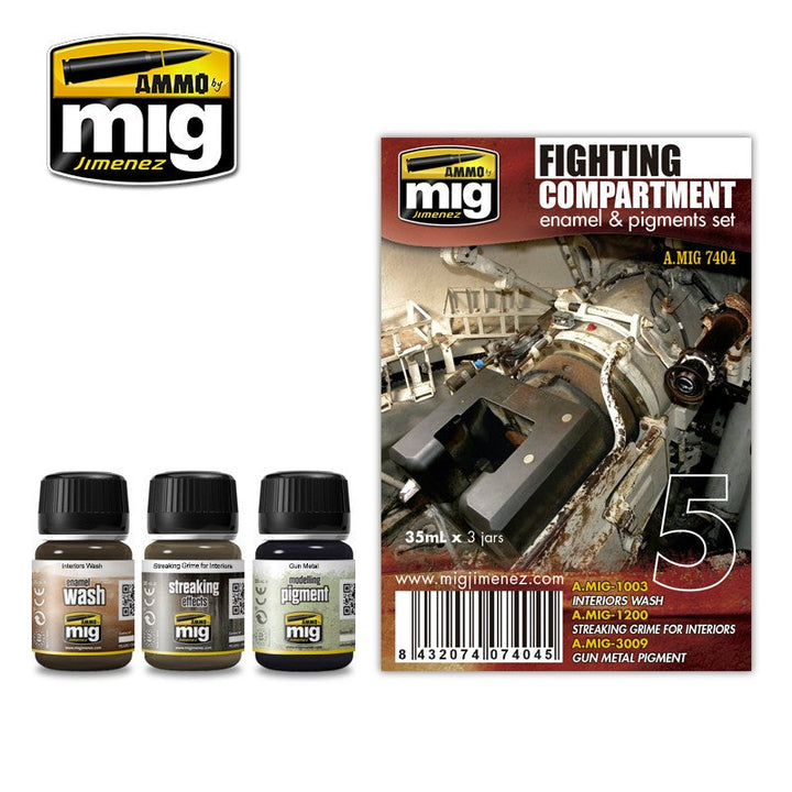 Ammo Mig Jimenez Fighting Compartment Enamel Weathering Paint Set AMIG7404 — exact product reference