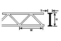 Plastruct 90658 OWTS-32 1-inch styrene Warren open web truss 2-pack