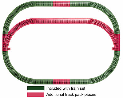 Lionel O Gauge FasTrack Outer Loop Track Pack – 12031