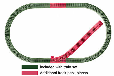 Lionel O Gauge FasTrack Siding Track Pack – 12044