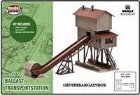 Model Power N Scale Ballast Transport Station Kit – MDP1597 exact product alternate view