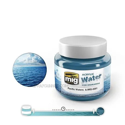 AMMO by Mig Jimenez Pacific Waters Water Effect – 2201– product image