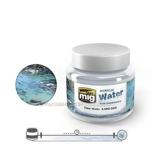 AMMO by Mig Clear Water Acrylic Effect– product image
