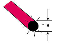 Plastruct FARR-5H 5/32 inch fluorescent red acrylic rod, product 90274