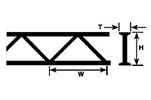 Plastruct 3/16" ABS Warren Truss – 2 Pack – 90402– product image