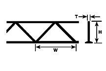Plastruct (2)(OTS-8)9/32" WARREN OP – 90413– product image