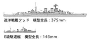 Tamiya HMS Hood and E-Class Destroyer Set 1:700 Model Kit 31806 — manufacturer model example 3