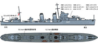 Tamiya British E-Class Destroyer 1:700 Model Kit 31909 — manufacturer model example 3