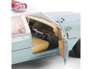 1987 Chevrolet Caprice 9C1 "US Border Patrol" Light Green with White Top "Artisan Collection" 1/18 Diecast Model Car by Greenlight image 3