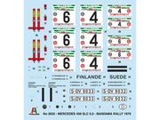 Skill 3 Model Kit Mercedes-Benz 450 SLC Winner "Rallye Bandama Ivory Coast" (1979) 1/24 Scale Model by Italeri