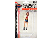 "Hip Hop Girls" Figure 3 for 1/18 Scale Models by American Diorama image 3