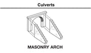 Woodland Scenics C1263 Masonry Arch Culvert - HO Scale - view 5