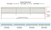 Manufacturer dimension illustration for Woodland Scenics A2994 N scale Picket Fence, 14.4 inches total fence length.