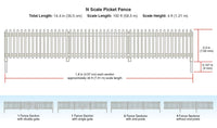 Manufacturer dimension illustration for Woodland Scenics A2994 N scale Picket Fence, 14.4 inches total fence length.