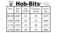 Woodland Scenics Hob-Bits H897 1-72 Tap — manufacturer Hob-Bits reference chart with 1-72 tap drill and clearance drill sizes.
