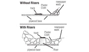 Woodland Scenics ST1408 risers layout construction diagram