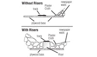 Woodland Scenics ST1408 risers layout construction diagram