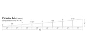 Woodland Scenics ST1410 2% Incline/Decline Set, eight-piece elevation diagram showing a 4-inch rise over 16 feet.